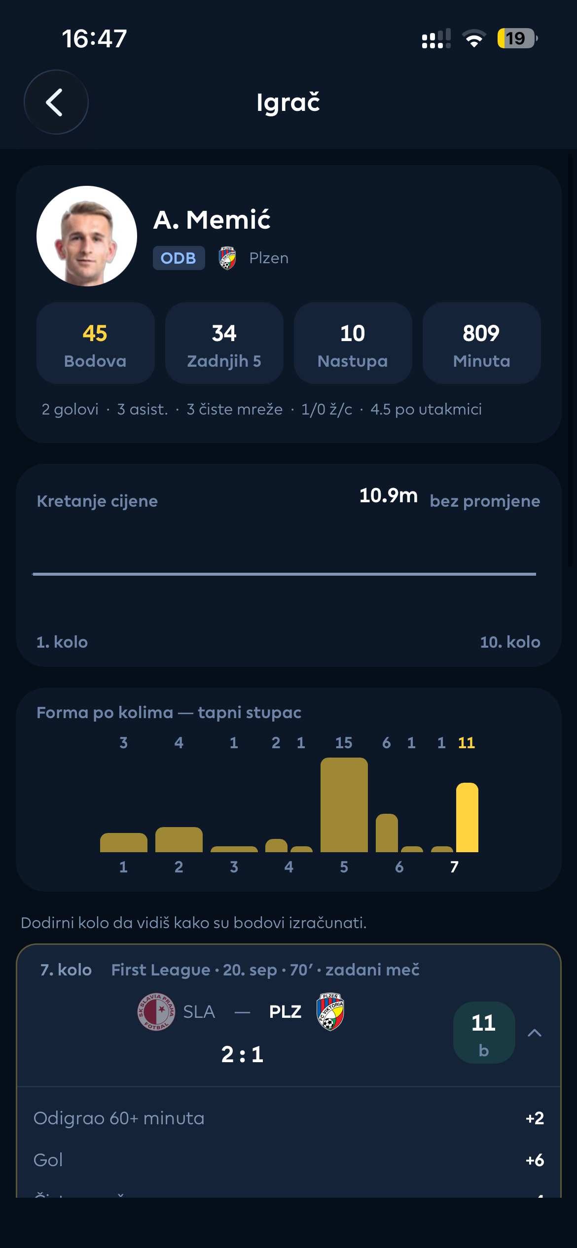 Profil igrača